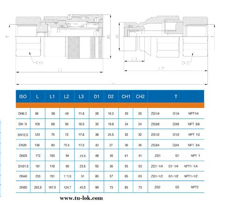 skid steer flat face couplers|iso 16028 flat face couplers.